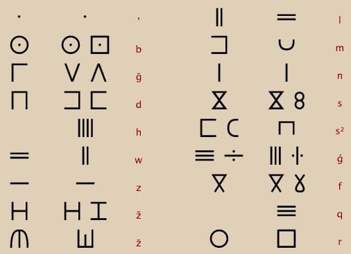 berber language<br />
